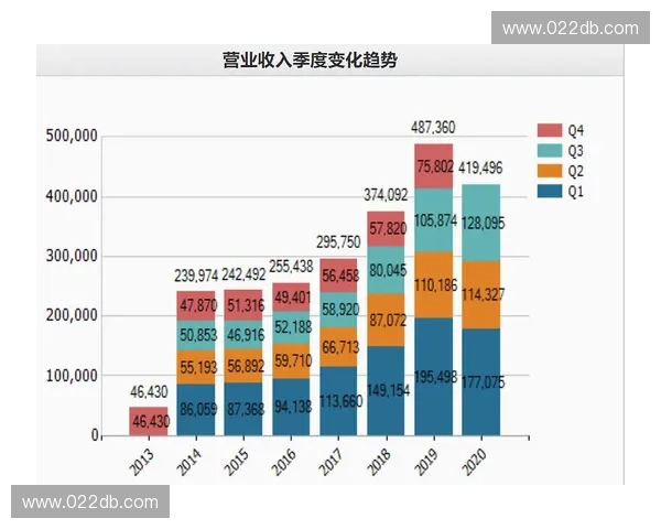 深度盘点最新赛季英雄出场率排名与热门角色打法趋势全面解析