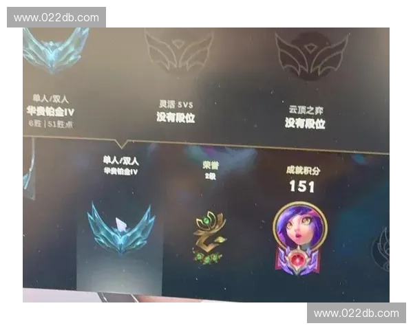 英雄联盟评分系统解析：如何通过个人表现影响排位晋升与战力评估